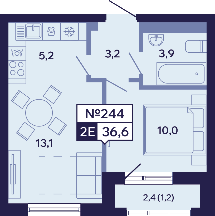 2 комн., 36.6 м²