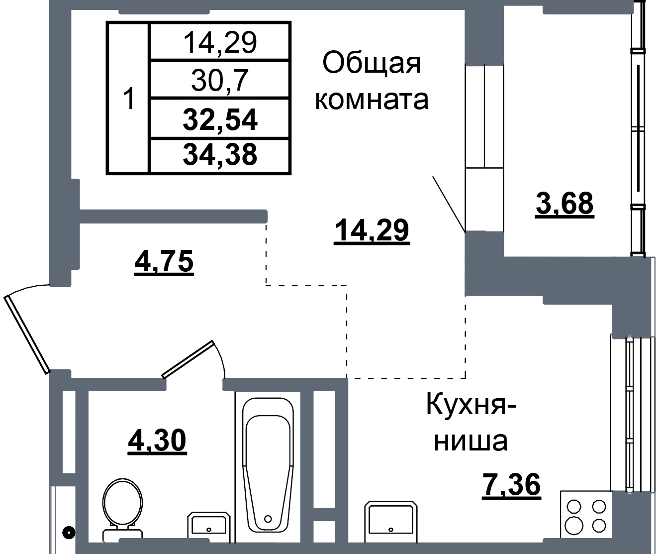 1 комн., 32.5 м²
