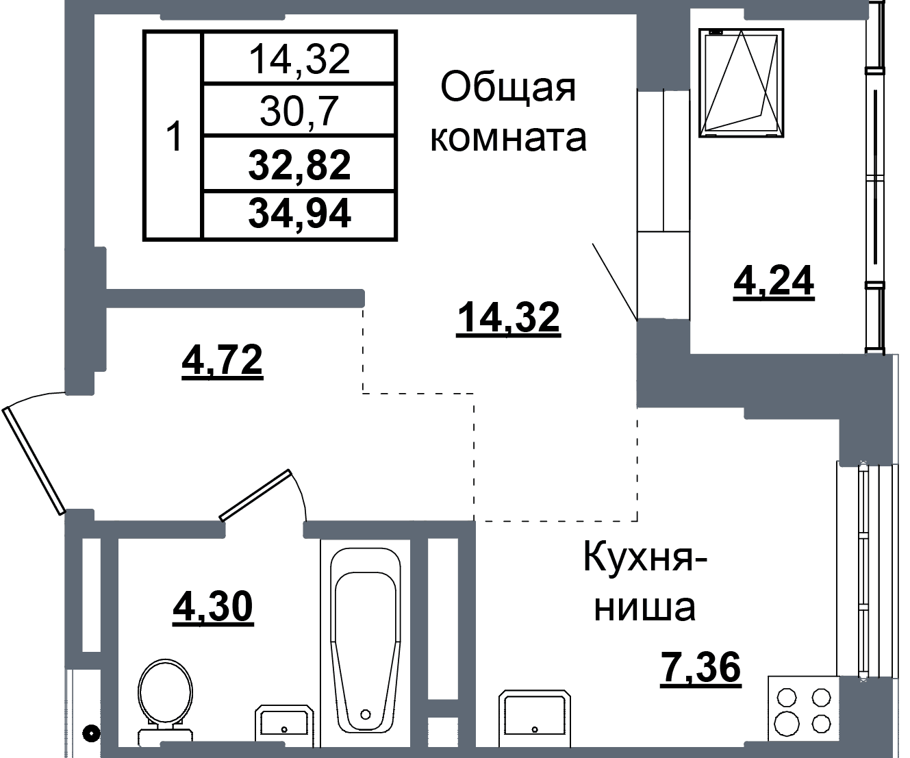 1 комн., 32.8 м²