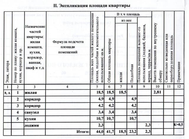 Фото квартиры 2