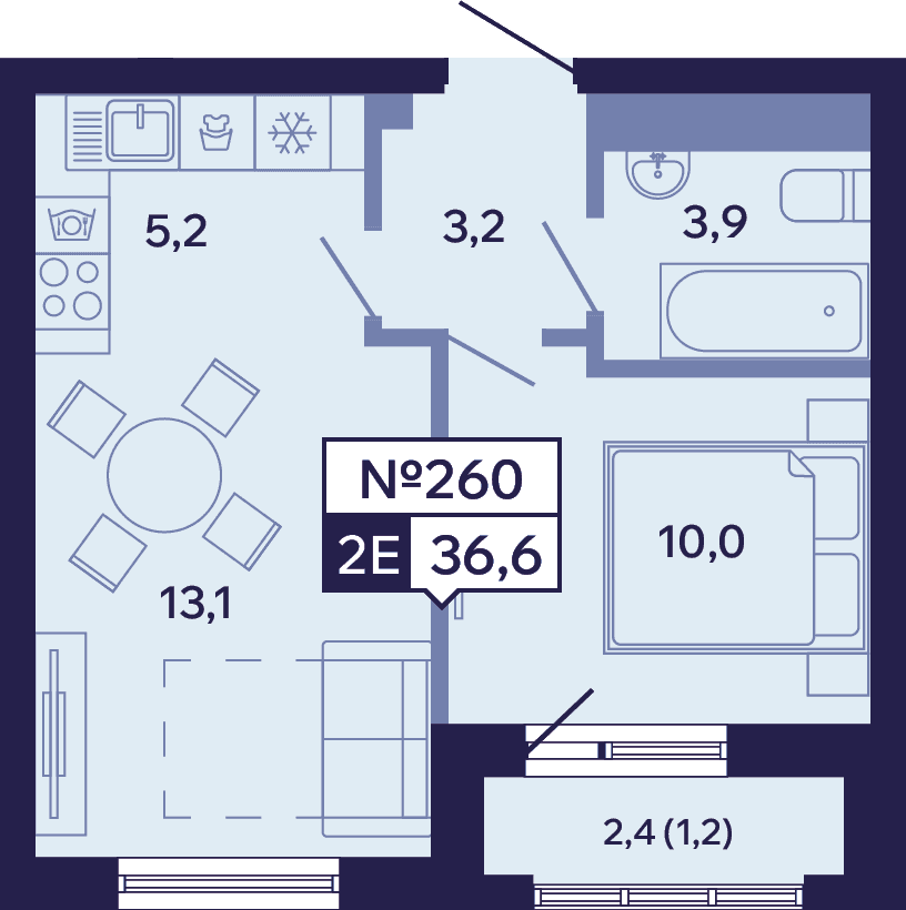 2 комн., 36.4 м²