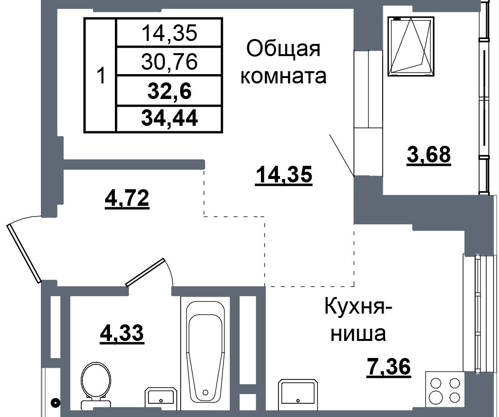 1 комн., 32.6 м²