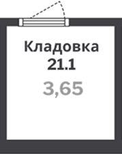 Кладовка, 3.6 м²